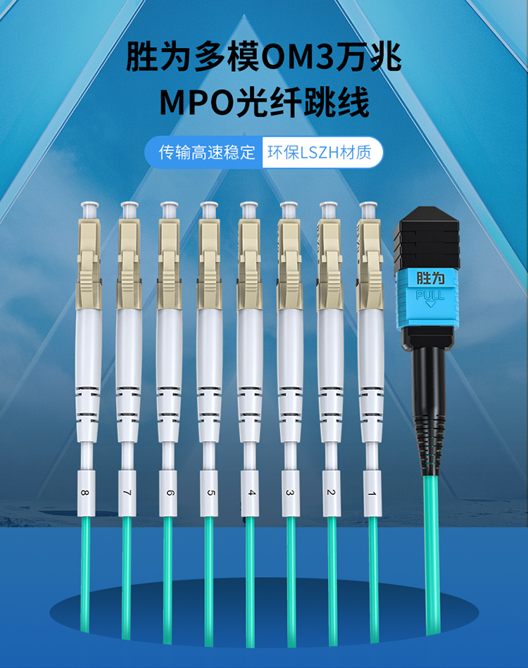 多模光纖跳線OM1/2/3/4的區別