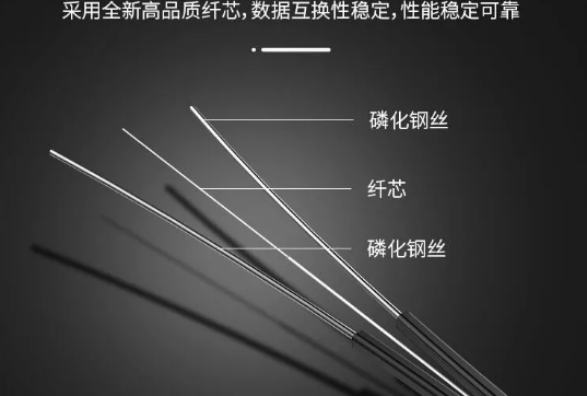 室內皮線光纜的主要功能有哪些？