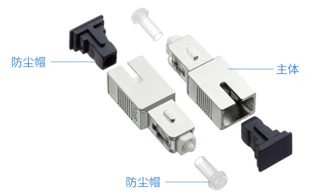 不會有人還不知道光纖衰減器吧？