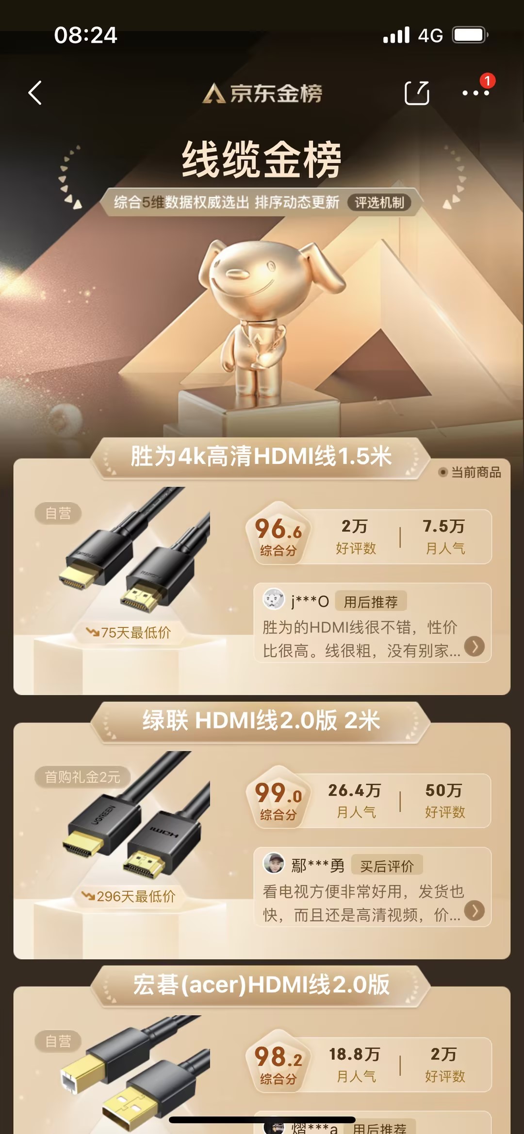 線纜金榜