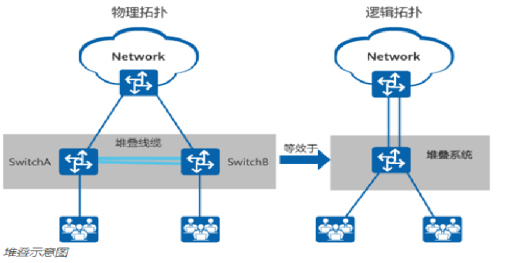 堆疊1.jpg